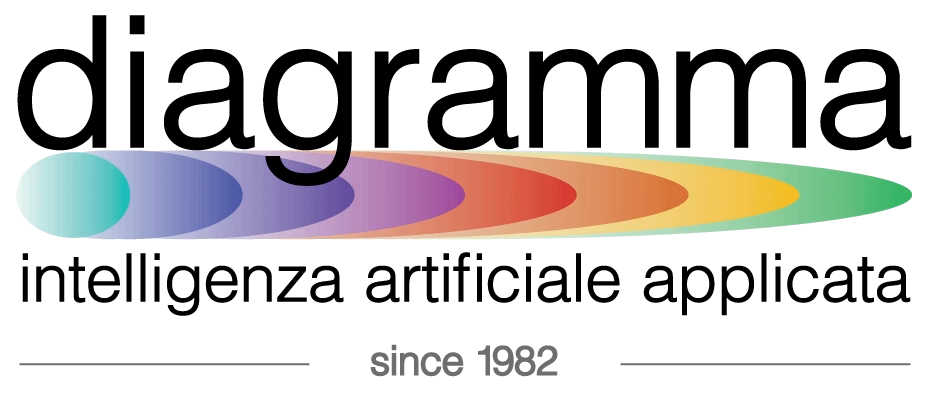 Diagramma Software